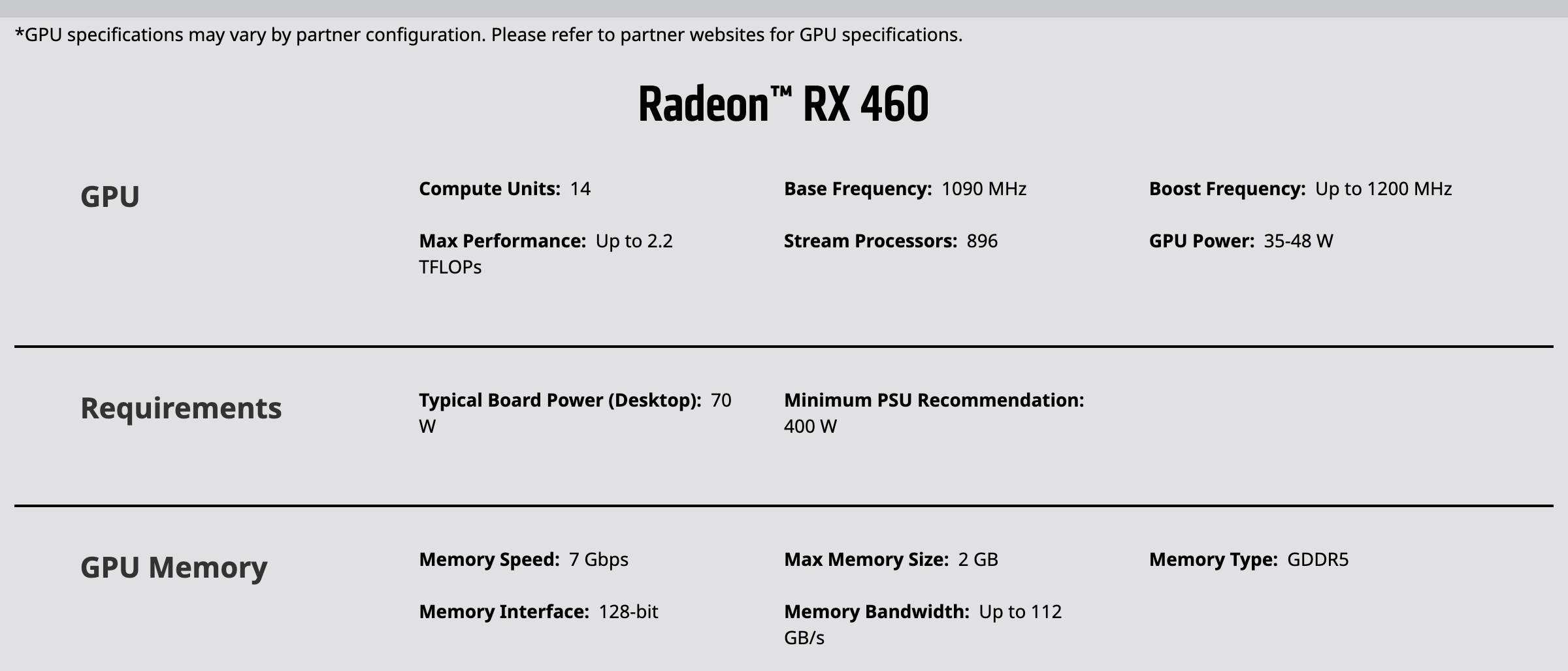 Снимок страницы Radeon RX 460 на сайте AMD от 17 января 2023 года: оговорка о конфигурации партнёров и блок характеристик с максимумом 2 ГБ. Снимок веб-архива от 17 января 2023 года
