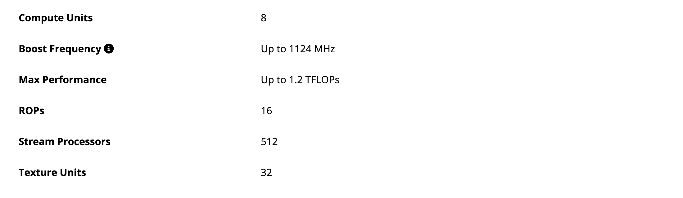Блок GPU на странице Radeon 540: 8 вычислительных блоков, частота до 1124 МГц, до 1,2 TFLOPs, 16 ROPs, 512 потоковых процессоров, 32 текстурных блока. Снято 3 октября 2026