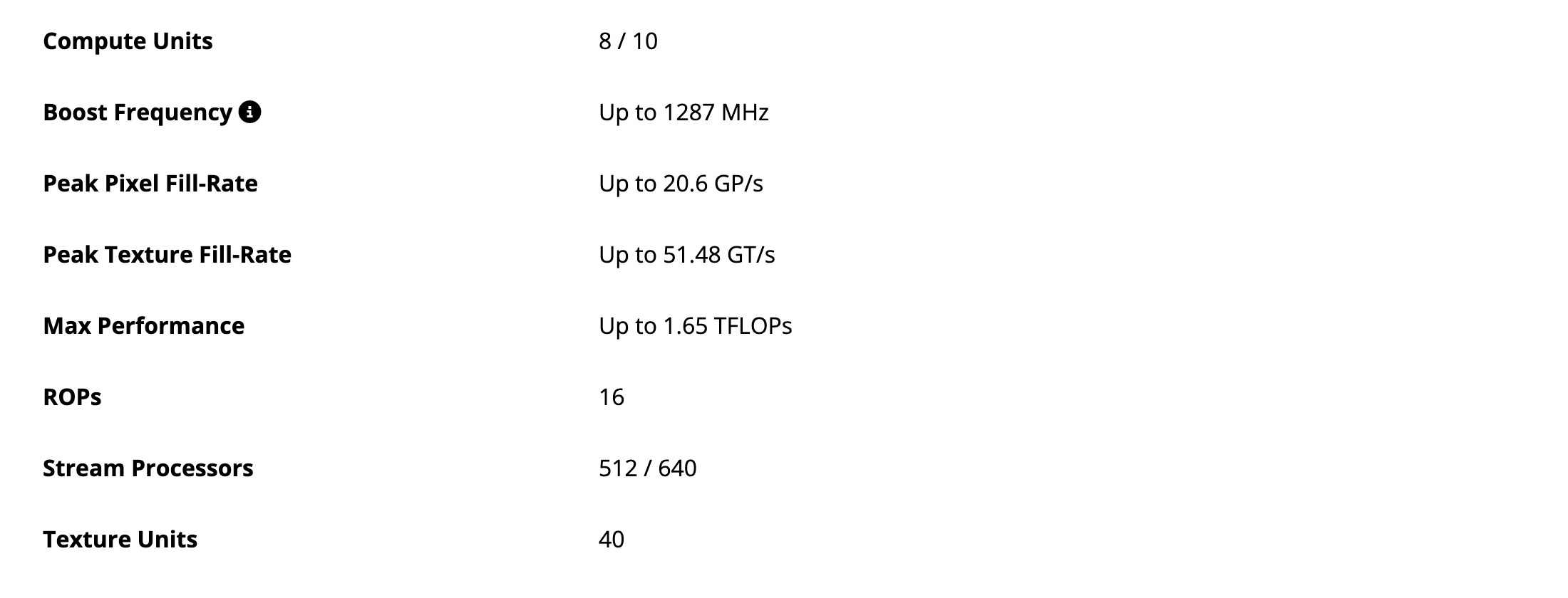 Блок GPU на странице Radeon RX 550X: 8 или 10 вычислительных блоков, до 1287 МГц, до 1,65 TFLOPs, 16 ROPs, 512 или 640 потоковых процессоров, 40 текстурных блоков. Снято 3 октября 2026