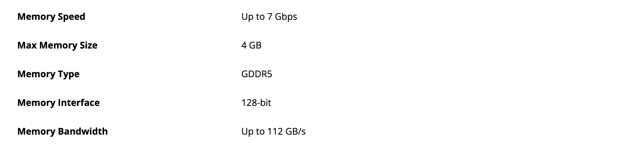 Блок GPU Memory на странице Radeon RX 550X: до 7 Гбит/с, максимум 4 ГБ, GDDR5, шина 128 бит, до 112 ГБ/с. Снято 3 октября 2026