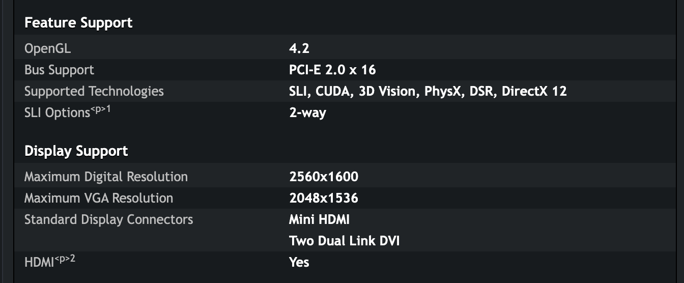 Возможности и вывод изображения по таблице NVIDIA: OpenGL 4.2, PCI-E 2.0 x16, SLI на две видеокарты, до 2560 на 1600 точек по цифровому выходу, разъёмы Mini HDMI и Two Dual Link DVI. Снимок веб-архива от 21 августа 2019