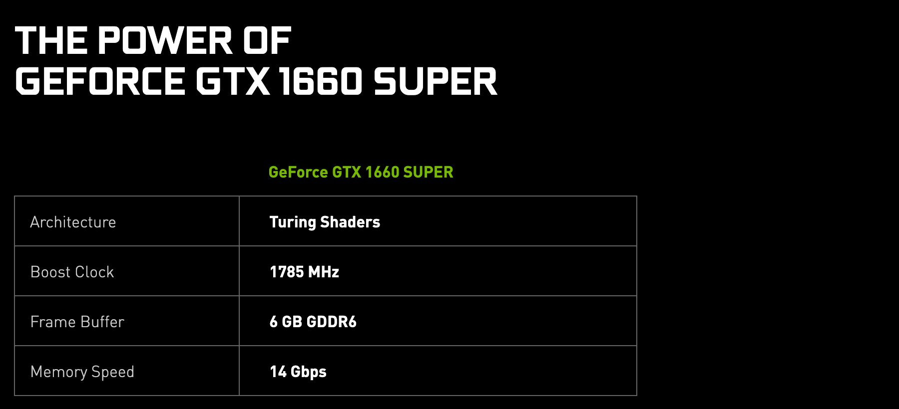Страница видеокарты NVIDIA: у GTX 1660 SUPER архитектура Turing, частота Boost 1785 МГц, 6 ГБ GDDR6, скорость памяти 14 Гбит/с. Снимок веб-архива от 25 июня 2022