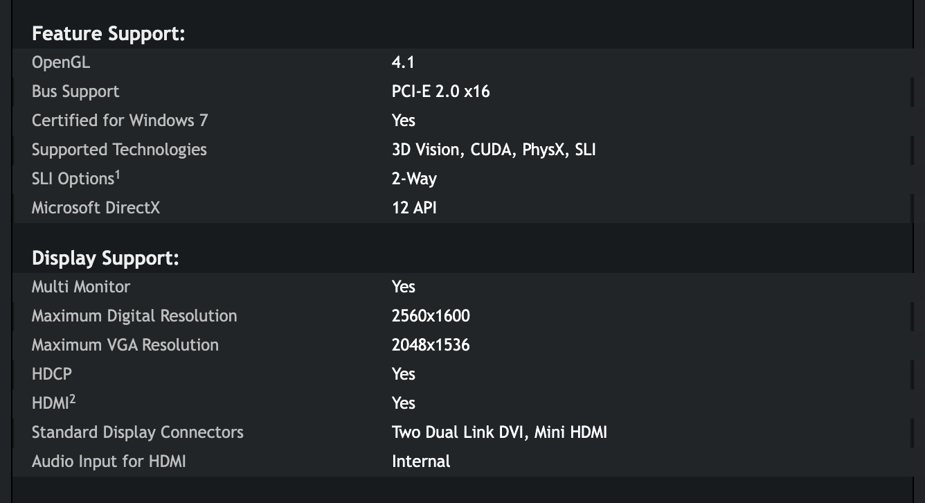 Нижняя половина таблицы одним столбцом: OpenGL 4.1, PCI-E 2.0 x16, SLI на две карты, DirectX 12 API, до 2560 на 1600 точек, два Dual Link DVI и Mini HDMI. Снимок веб-архива от 24 августа 2019