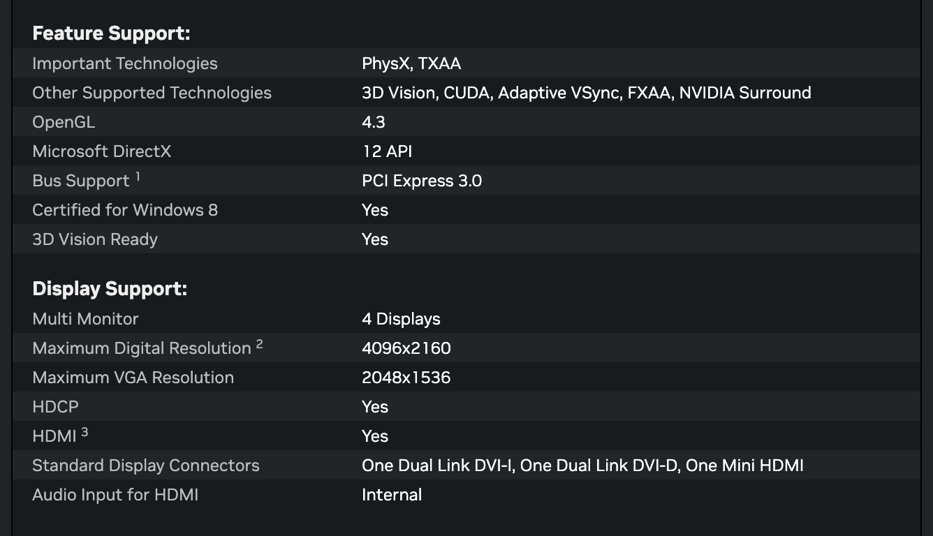 Блоки Feature Support и Display Support: OpenGL 4.3, DirectX 12 API, PCI Express 3.0, сертификация для Windows 8, до четырёх мониторов, до 4096 на 2160 точек. Снято 1 октября 2026