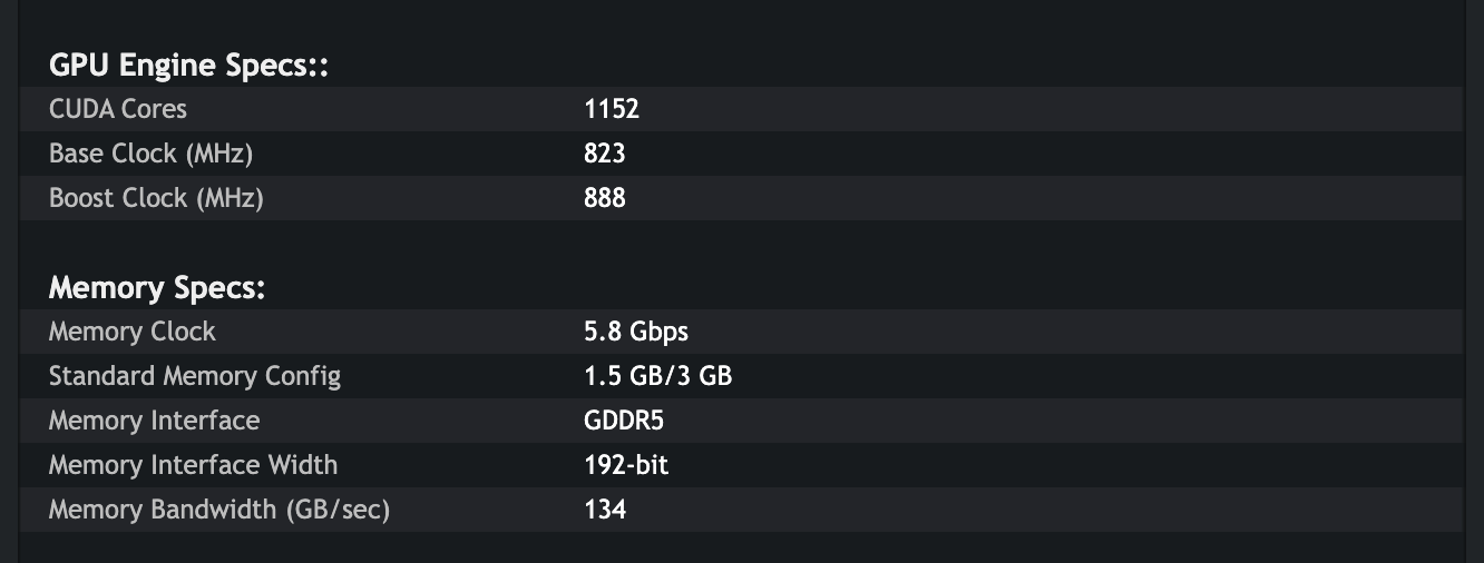 Таблица NVIDIA для GeForce GTX 660 (OEM): 1152 ядра CUDA, базовая частота 823 МГц, Boost 888 МГц, 1,5 ГБ или 3 ГБ GDDR5, шина 192 бит, 134 ГБ/с. Снимок веб-архива от 23 августа 2012