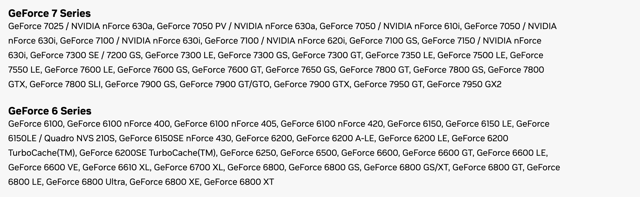 Начало вкладки Supported Products драйвера 309.08: в группе GeForce 7 Series около тридцати позиций, среди прочих GeForce 7600 LE, 7600 GS, 7600 GT и 7650 GS, ниже группа GeForce 6 Series. Снято 1 октября 2026