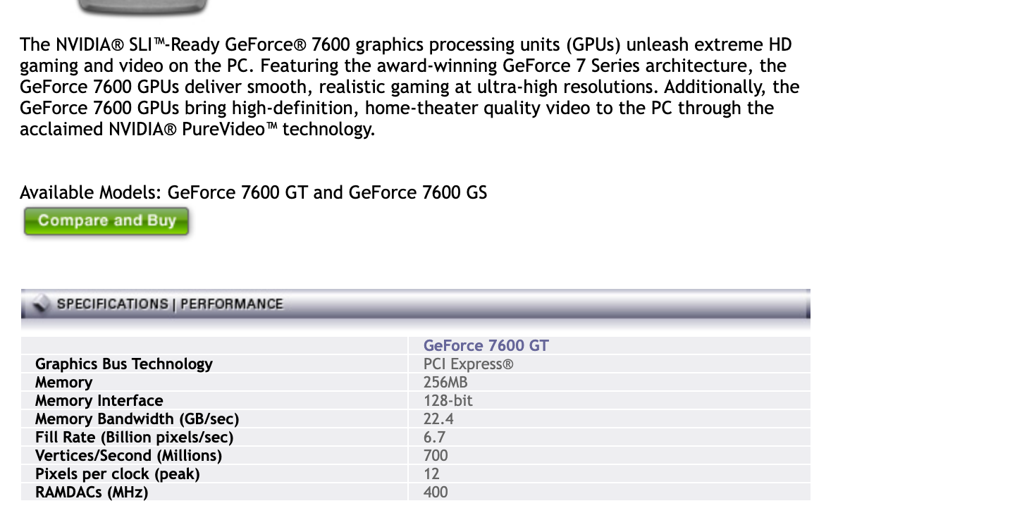 Таблица со страницы NVIDIA о GeForce 7600, колонка 7600 GT: PCI Express, 256 МБ, 128 бит, 22,4 ГБ/с, 6,7 млрд пикселей в секунду, 700 млн вершин, 12 пикселей за такт, RAMDAC 400 МГц. Снимок веб-архива от 30 мая 2019