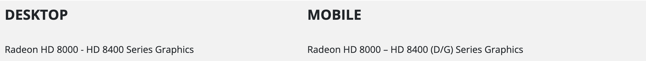 Строки справки AMD GPU-630: в колонке DESKTOP серия Radeon HD 8000 до HD 8400, в колонке MOBILE та же серия с пометкой (D/G). Снято 3 октября 2026