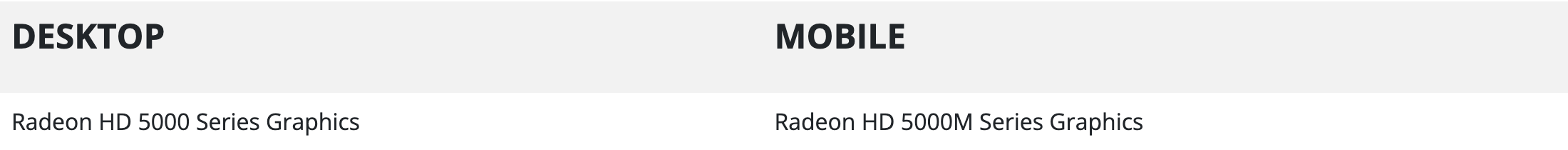 Строки справки AMD о старой графике: в колонке MOBILE значатся Radeon HD 5000M Series Graphics. Снято 1 октября 2026
