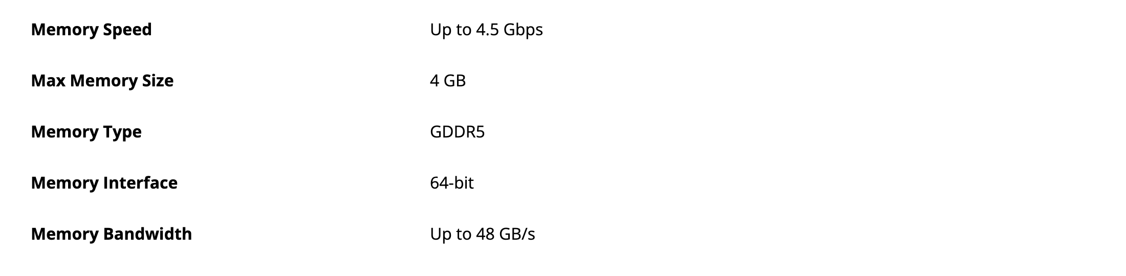 Блок GPU Memory на странице Radeon 610: до 4,5 Гбит/с, максимум 4 ГБ, GDDR5, шина 64 бит, до 48 ГБ/с. Снято 3 октября 2026