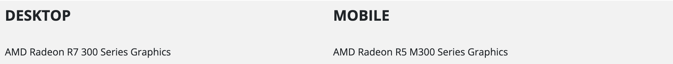 Строка из справки AMD о переводе графики на поддержку legacy: в колонке MOBILE AMD Radeon R5 M300 Series Graphics. Снято 23 сентября 2026