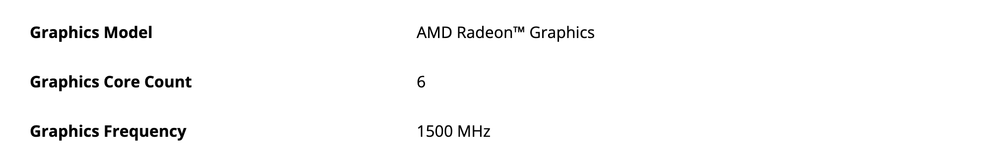 Раздел Graphics Capabilities в спецификации Ryzen 5 4500U на сайте AMD: AMD Radeon Graphics, 6 графических ядер, 1500 МГц. Снято 23 сентября 2026