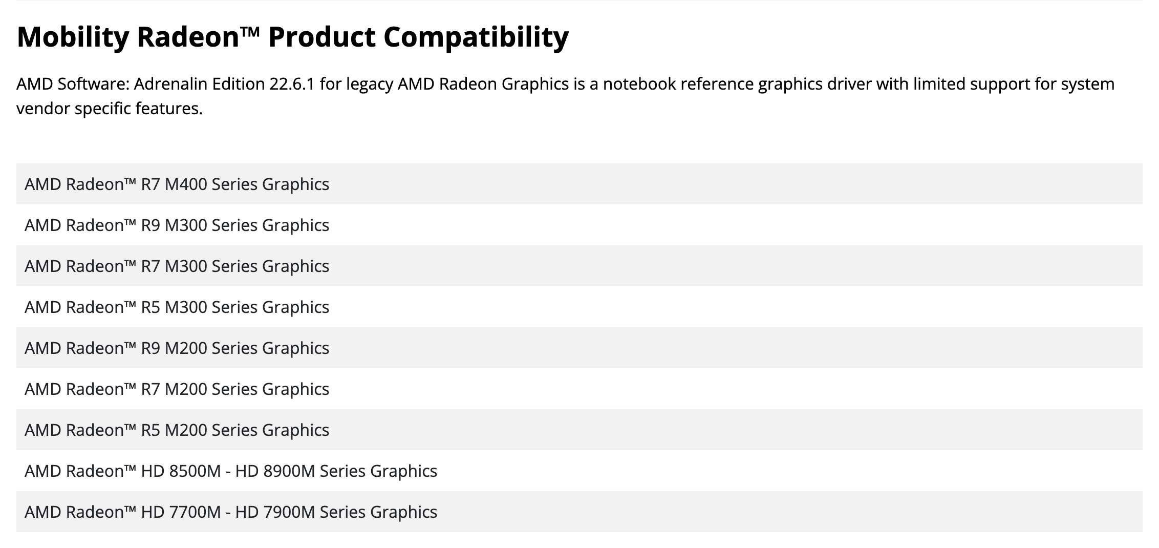 Список мобильной графики в заметках AMD к пакету 22.6.1 для старой графики: среди серий AMD Radeon R5 M300 Series Graphics. Снято 23 сентября 2026