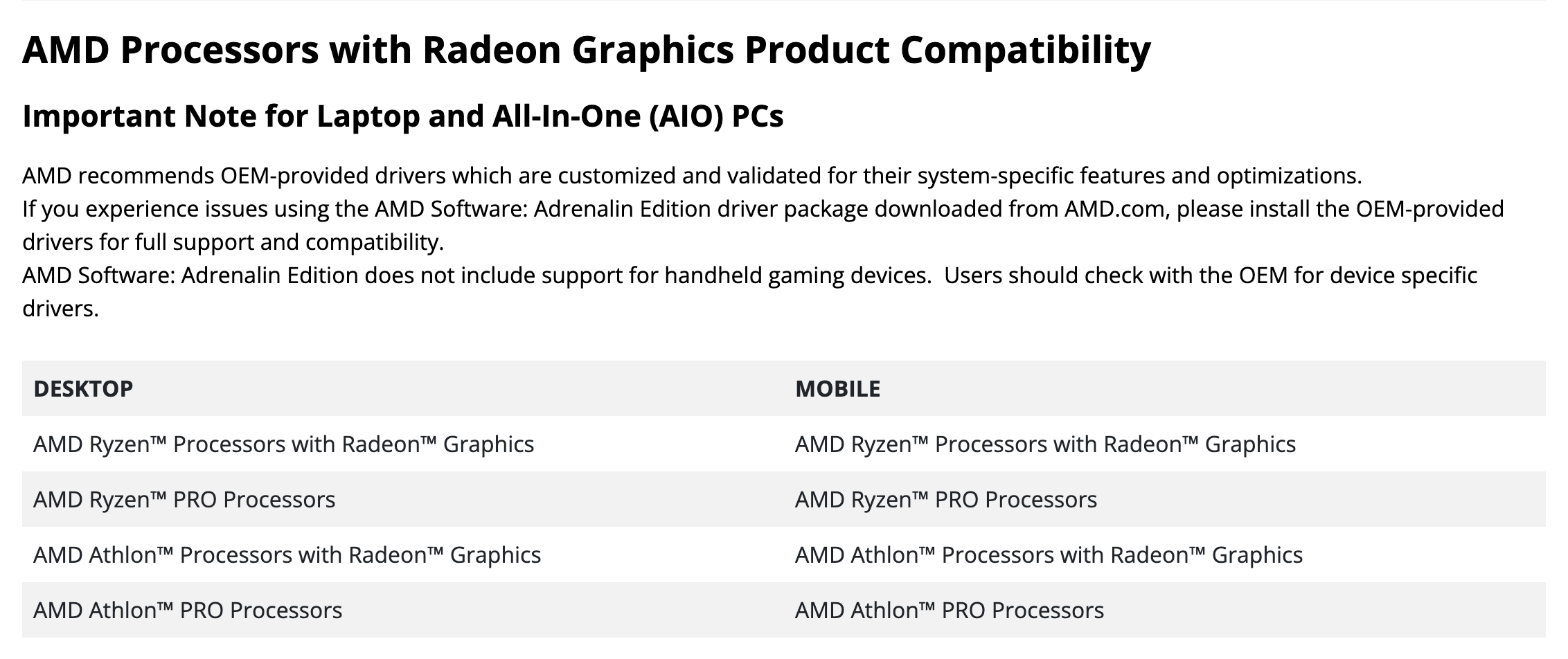 Заметки AMD к пакету 26.5.2 for Polaris & Vega, раздел о процессорах со встроенной графикой: Ryzen и Athlon с Radeon Graphics, для настольных и мобильных систем, и совет для ноутбуков ставить драйверы производителя. Снято 23 сентября 2026