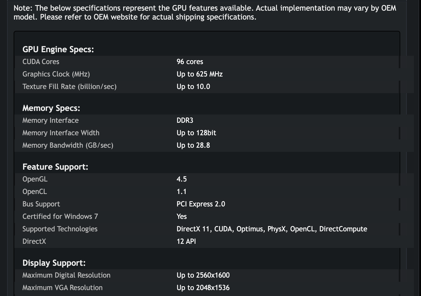 Таблица спецификаций GeForce GT 620M на сайте NVIDIA: 96 ядер CUDA, до 625 МГц, память DDR3 до 128 бит с пропускной способностью до 28,8 ГБ/с, OpenGL 4.5, OpenCL 1.1, PCI Express 2.0, сертификация для Windows 7 и DirectX 12 API. Снимок веб-архива от 8 июня 2017
