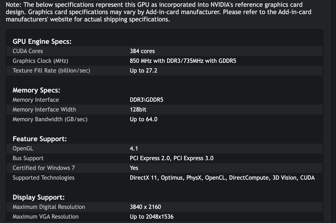 Таблица спецификаций GeForce GT 650M в марте 2012 года: 384 ядра CUDA, 850 МГц с DDR3 и 735 МГц с GDDR5, память DDR3 или GDDR5 на 128 бит с пропускной способностью до 64,0 ГБ/с, OpenGL 4.1, PCI Express 2.0 и 3.0. Снимок веб-архива от 25 марта 2012