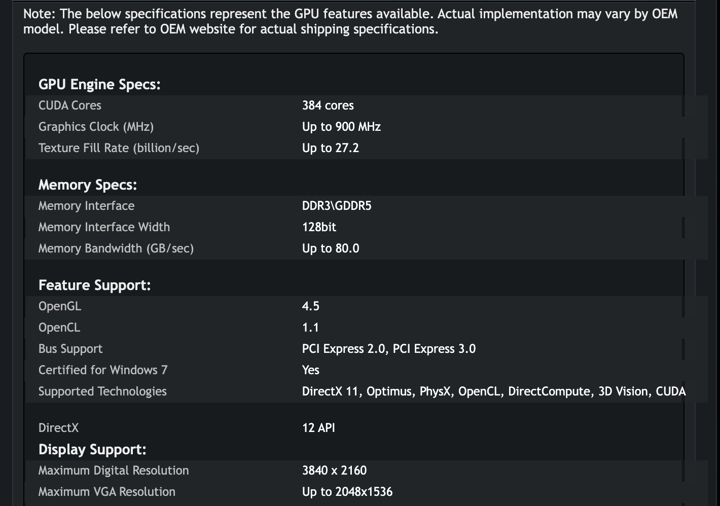 Таблица спецификаций GeForce GT 650M на сайте NVIDIA: 384 ядра CUDA, до 900 МГц, память DDR3 или GDDR5 на 128 бит с пропускной способностью до 80,0 ГБ/с, OpenGL 4.5, OpenCL 1.1, PCI Express 2.0 и 3.0, DirectX 12 API. Снимок веб-архива от 11 июня 2017