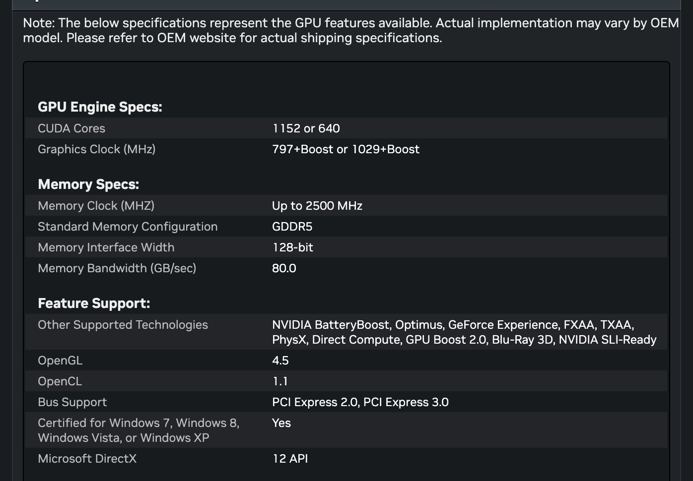Таблица спецификаций GeForce GTX 860M на сайте NVIDIA: 1152 или 640 ядер CUDA, 797+Boost или 1029+Boost, память GDDR5 до 2500 МГц на 128 бит с пропускной способностью 80,0 ГБ/с, OpenGL 4.5, OpenCL 1.1, PCI Express 2.0 и 3.0, Microsoft DirectX 12 API. Снимок веб-архива от 16 октября 2025