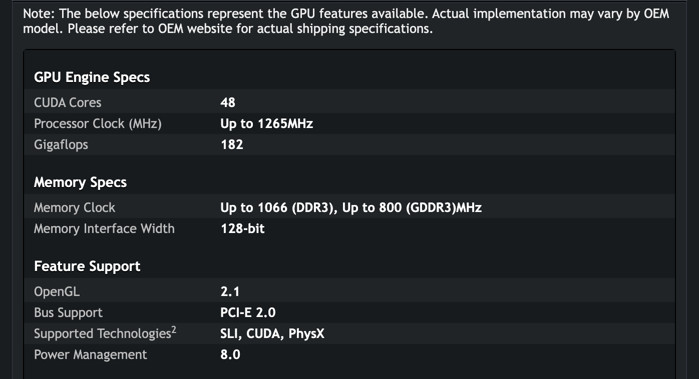 Таблица спецификаций GeForce GT 330M на сайте NVIDIA: 48 ядер CUDA, частота процессора до 1265 МГц, 182 Gigaflops, память до 1066 МГц для DDR3 и до 800 МГц для GDDR3, шина 128 бит, OpenGL 2.1, PCI-E 2.0, технологии SLI, CUDA и PhysX. Снимок веб-архива от 23 августа 2019