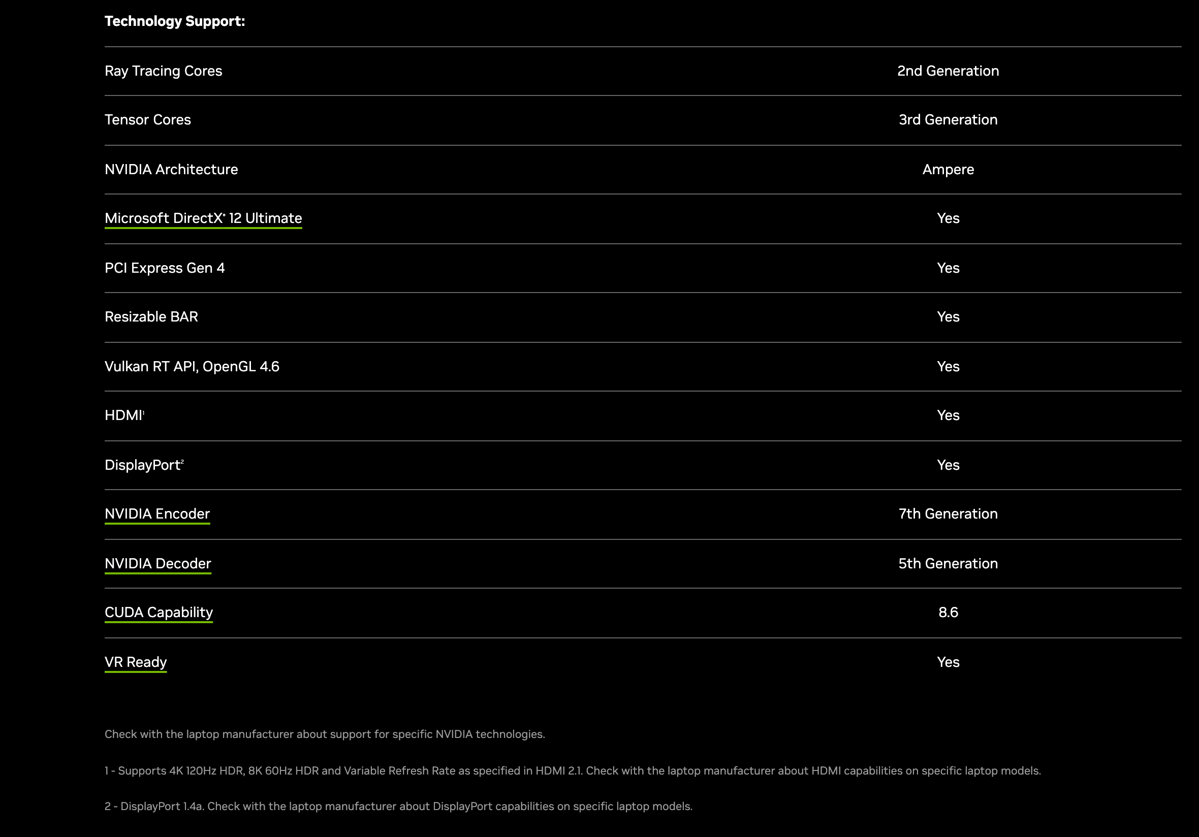 Вторая часть таблицы NVIDIA для RTX 3080 Laptop GPU: ядра трассировки лучей 2-го поколения, тензорные ядра 3-го, архитектура Ampere, DirectX 12 Ultimate, PCI Express Gen 4, Resizable BAR, Vulkan RT API и OpenGL 4.6, кодер 7-го и декодер 5-го поколения, CUDA Capability 8.6, VR Ready, а под таблицей сноски про HDMI 2.1 и DisplayPort 1.4a. Снято 3 октября 2026 года
