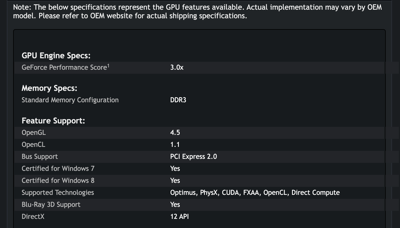 Таблица спецификаций GeForce 710M на сайте NVIDIA: оценка производительности 3,0x, память DDR3, OpenGL 4.5, OpenCL 1.1, PCI Express 2.0, сертификация для Windows 7 и 8, DirectX 12 API. Снимок веб-архива от 19 апреля 2018