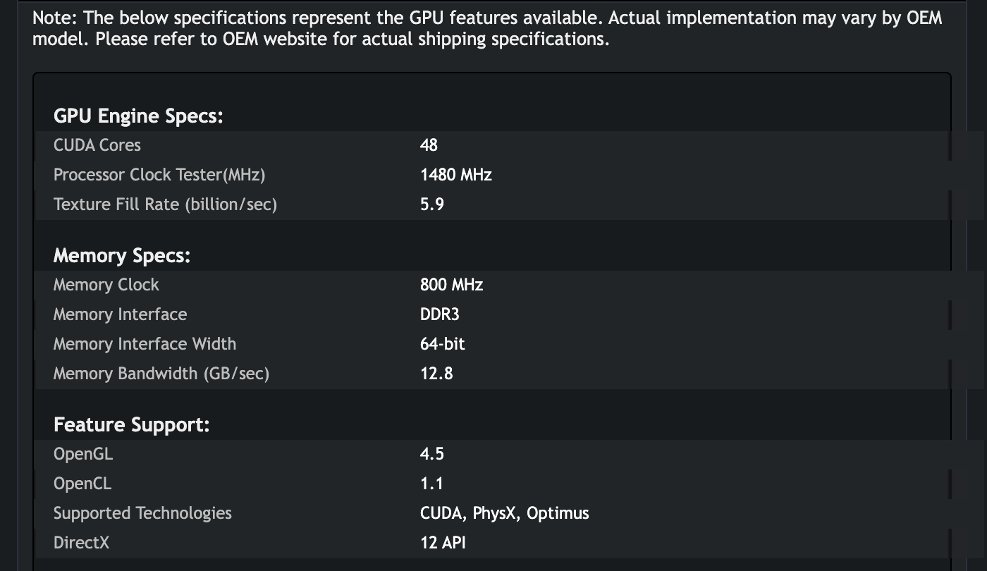 Таблица спецификаций GeForce GT 520M на сайте NVIDIA: 48 ядер CUDA, 1480 МГц, память DDR3 на 64 бит с пропускной способностью 12,8 ГБ/с, OpenGL 4.5, OpenCL 1.1 и DirectX 12 API. Снимок веб-архива от 7 июня 2017