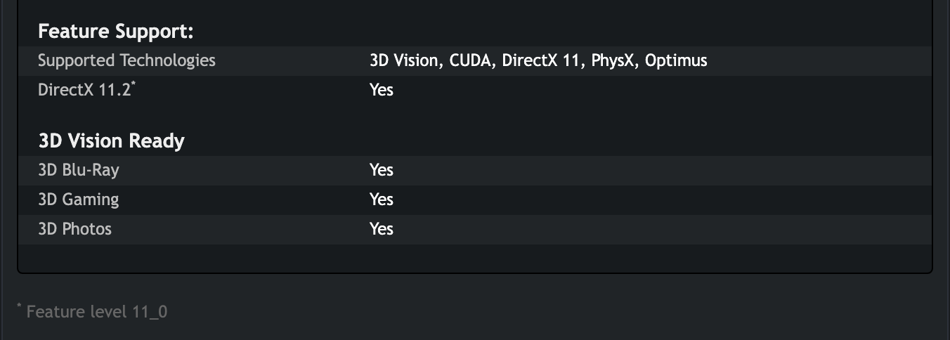 Фрагмент таблицы GeForce GT 540M на сайте NVIDIA: DirectX 11.2 со сноской Feature level 11_0, технологии 3D Vision, CUDA, DirectX 11, PhysX и Optimus. Снимок веб-архива от 31 января 2014