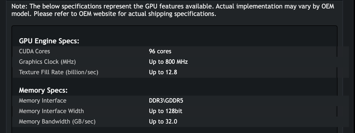 Таблица спецификаций GeForce GT 630M на сайте NVIDIA: 96 ядер CUDA, до 800 МГц, память DDR3 или GDDR5 с шиной до 128 бит и пропускной способностью до 32,0 ГБ/с. Снимок веб-архива от 24 июня 2017