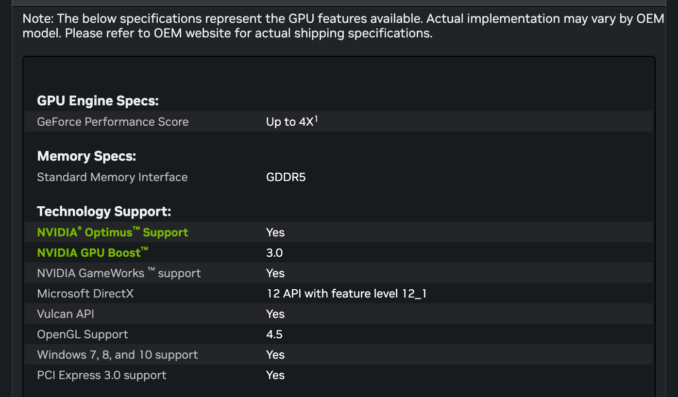 Таблица характеристик GeForce MX150 на сайте NVIDIA: GeForce Performance Score до 4 раз, память GDDR5, GPU Boost 3.0, DirectX 12 с уровнем 12_1, Vulkan, OpenGL 4.5, Windows 7, 8 и 10, PCI Express 3.0. Снимок веб-архива от 12 октября 2025