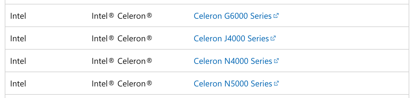 Список Microsoft процессоров Intel для Windows 11 версии 25H2: строки Celeron G6000, J4000, N4000 и N5000 Series подряд. Снято 6 октября 2026