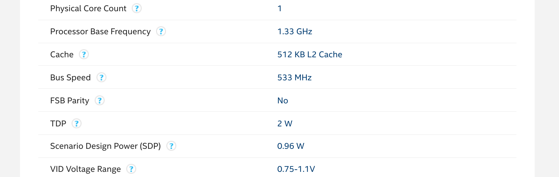 Performance Specifications Atom Z520 в копии Intel ARK: одно ядро, 1,33 ГГц, кэш L2 512 КБ, шина 533 МГц, TDP 2 Вт, SDP 0,96 Вт, VID 0,75-1,1 В. Снято 6 октября 2026 с копии веб-архива от 5 августа 2024