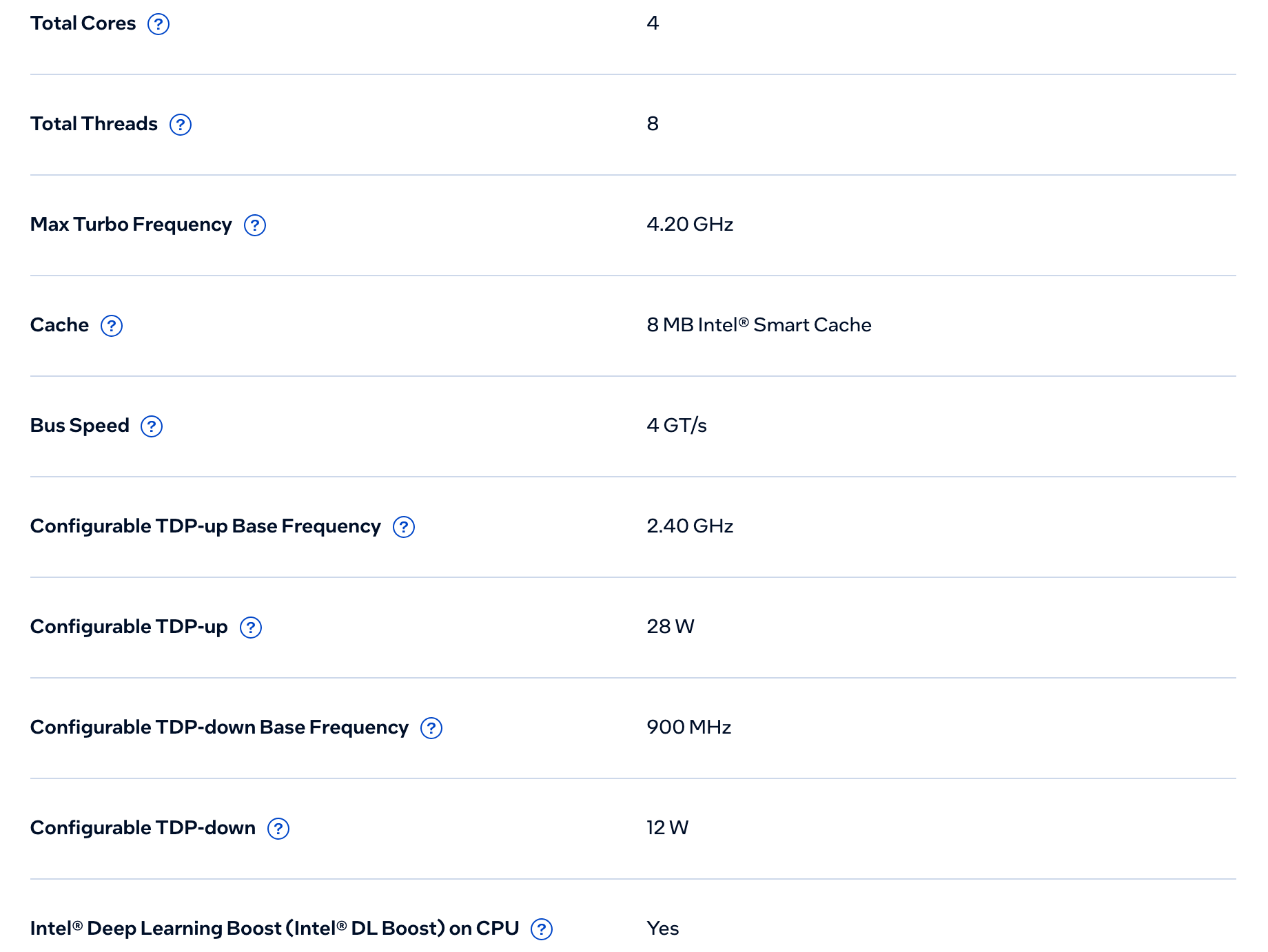 Раздел CPU Specifications в спецификации Core i5-1135G7 в Intel ARK: 4 ядра, 8 потоков, до 4,20 ГГц, 8 МБ кэша, режимы 28 и 12 Вт со своими базовыми частотами. Снято 6 октября 2026