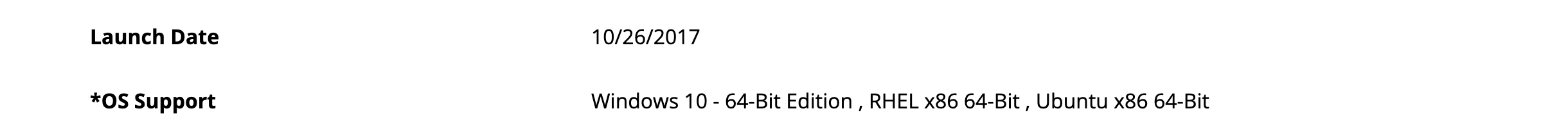Дата выхода и графа OS Support на странице Ryzen 7 2700U: 26 октября 2017 года, Windows 10 64-Bit Edition, RHEL и Ubuntu, Windows 11 нет. Снято 3 октября 2026