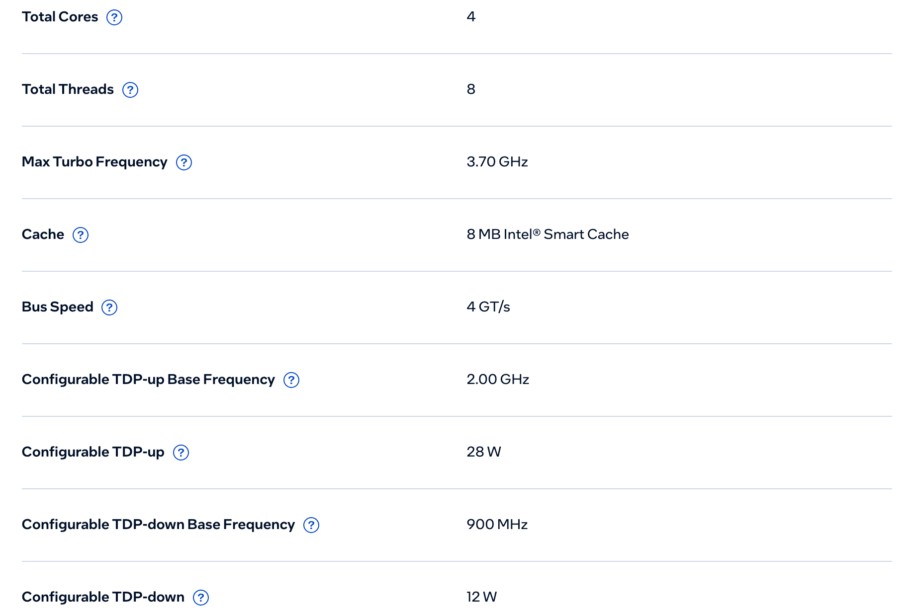CPU Specifications Core i3-1125G4 в Intel ARK: 4 ядра и 8 потоков, до 3,70 ГГц, 8 МБ кэша, режим 28 Вт с базовой частотой 2,00 ГГц и режим 12 Вт с 900 МГц. Снято 6 октября 2026