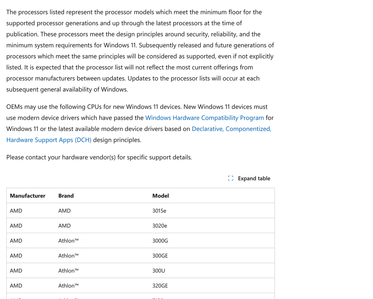 Начало списка Microsoft с процессорами AMD для Windows 11 версии 24H2: первыми идут AMD 3015e и Athlon 3000G, процессоров AM2 и AM2+ в списке нет. Снято 23 сентября 2026