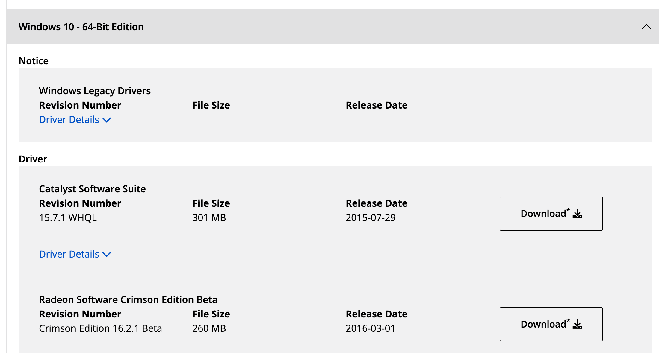 Раздел Windows 10 64-Bit Edition на странице драйверов HD 6770: пометка Windows Legacy Drivers, пакеты Catalyst 15.7.1 WHQL от 29 июля 2015 года и Crimson Edition 16.2.1 Beta от 1 марта 2016 года. Снято 3 октября 2026