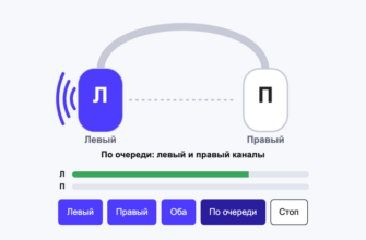 Тест наушников онлайн: схема наушников с подсвеченным левым каналом и индикаторами уровня сигнала